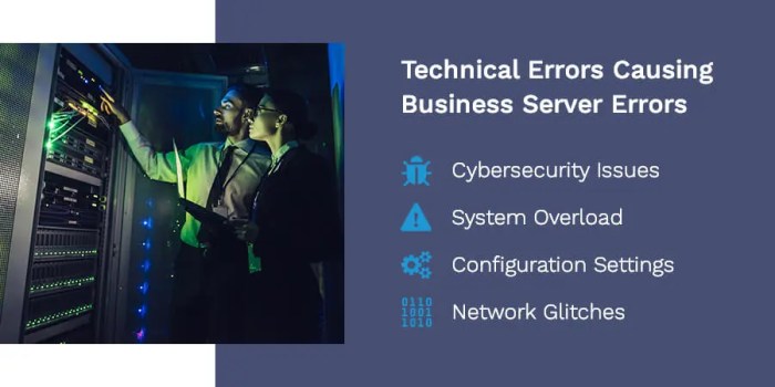 Troubleshooting troubleshoot Troubleshooting troubleshoot