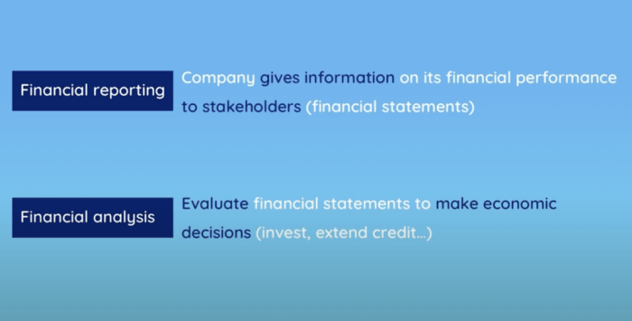 Financial statement analysis is primarily used to identify