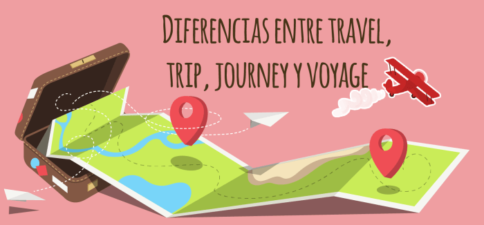 Travel