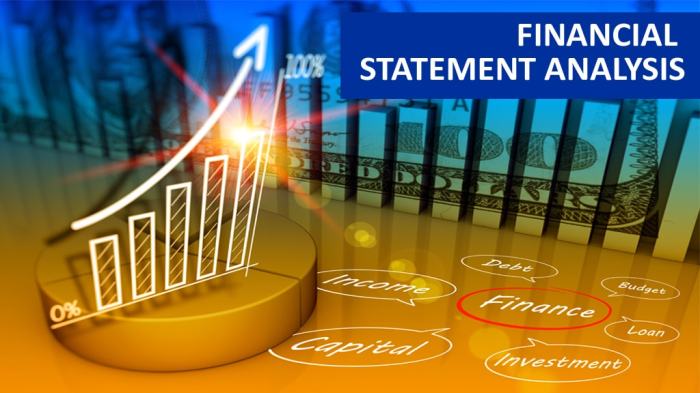 Financial analysis statement statements limitations types analysts ratios time framework allows identify comparing periods trends multiple across these Financial statement analysis certification