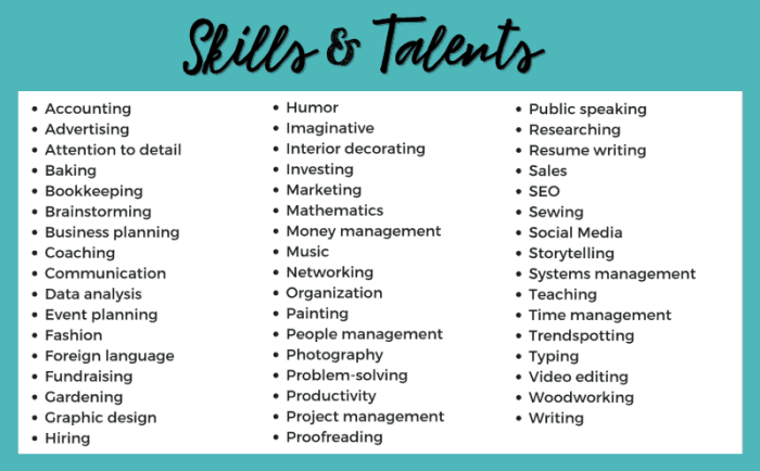 Talents