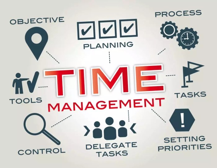 Management time leave Management time leave
