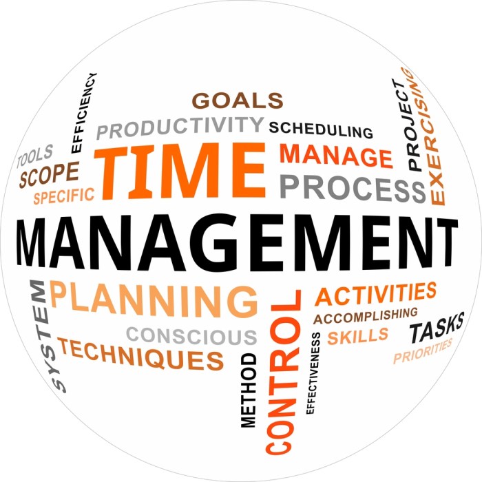 Time management