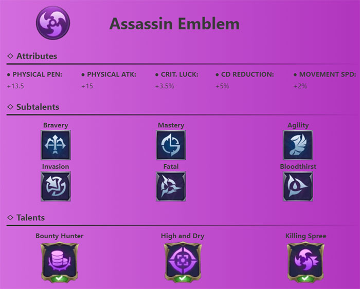 Mobile Legend Emblem Guide
