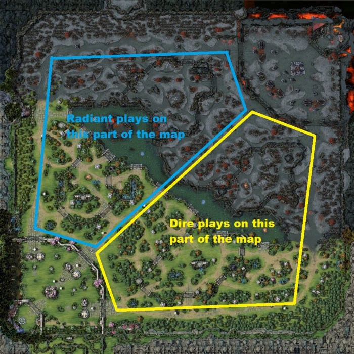Dota lane mid guide Dota lane mid guide