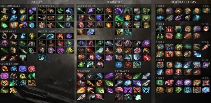 Dota axe một tháng mười Dota axe một tháng mười