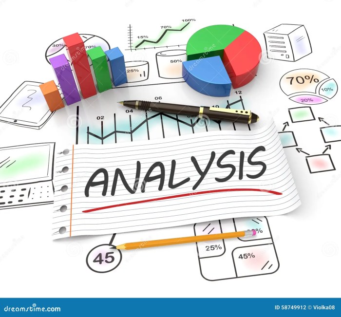 Financial statement analysis involves forms of comparison including: