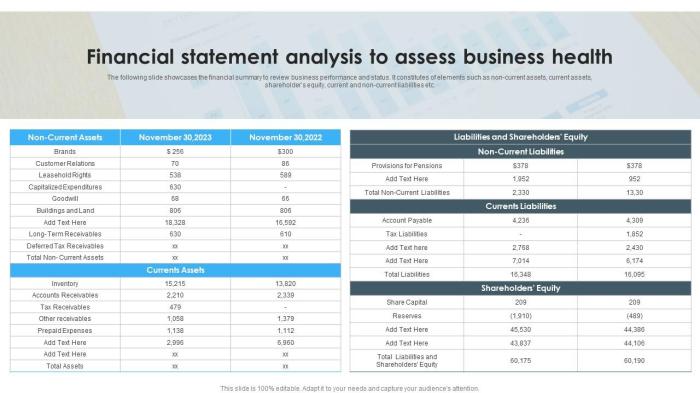 Statements flows 20x1 basis accrual Statements flows 20x1 basis accrual