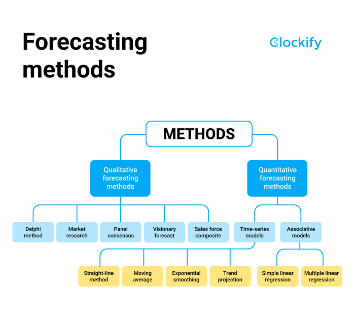 Financial statement analysis and the prediction of stock returns