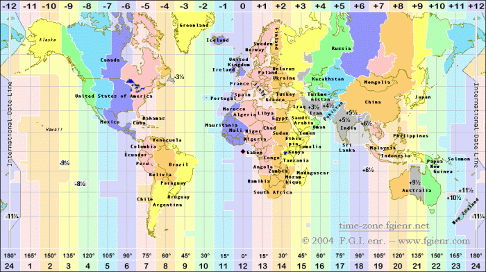 Time zone differences